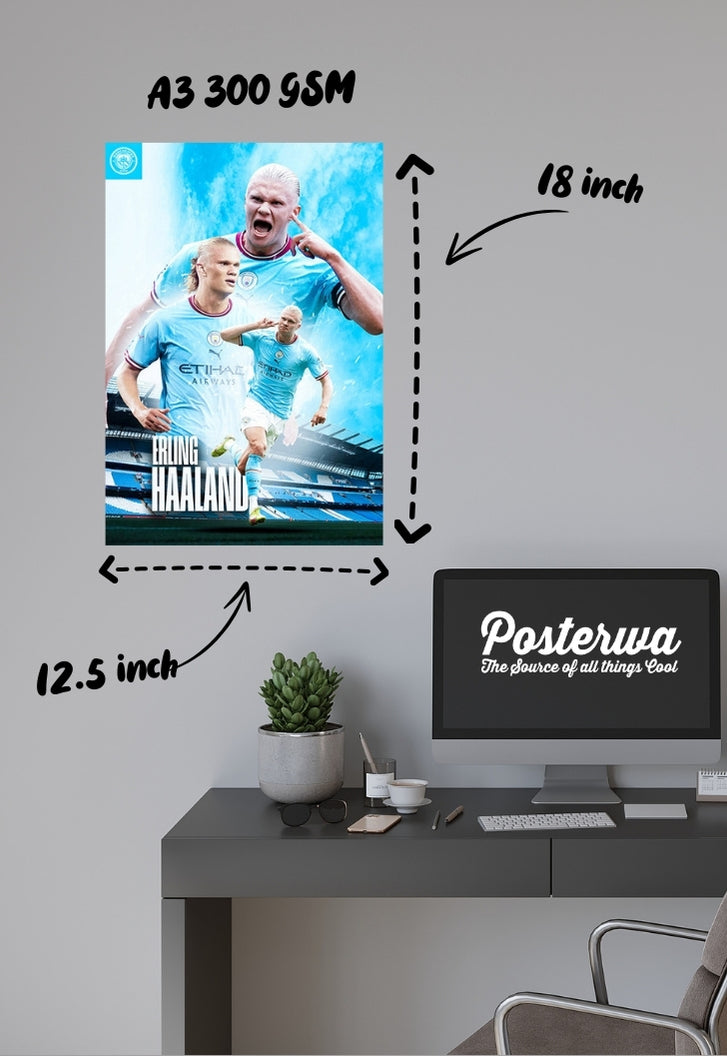 Erling Haaland Victory Poster