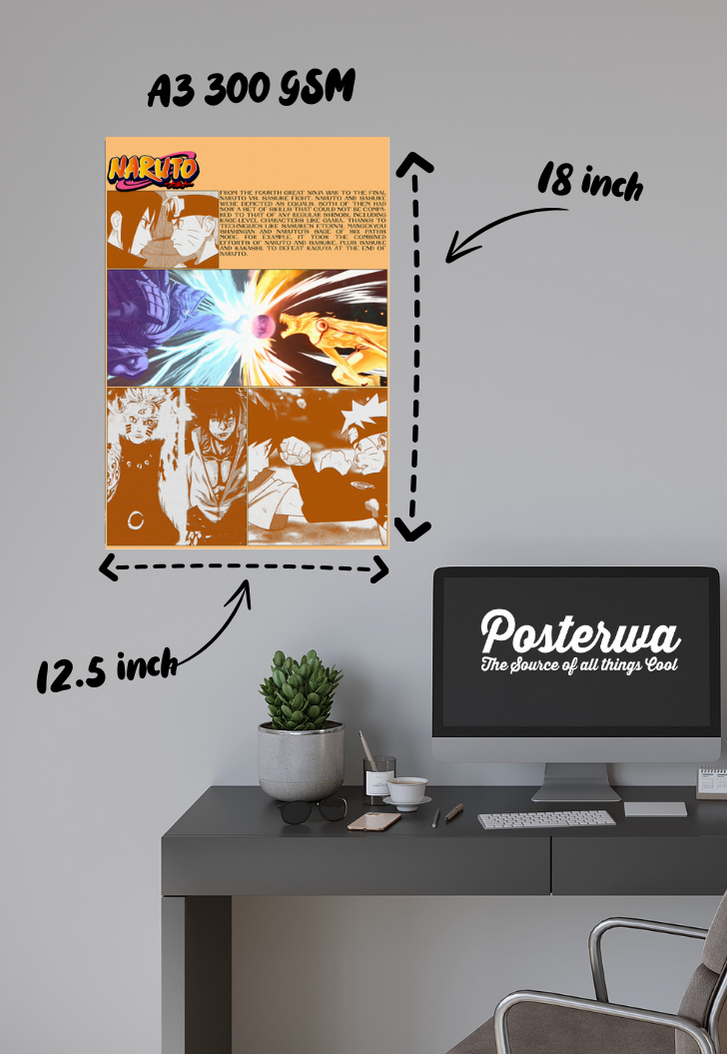 Naruto v/s Sasuke Poster