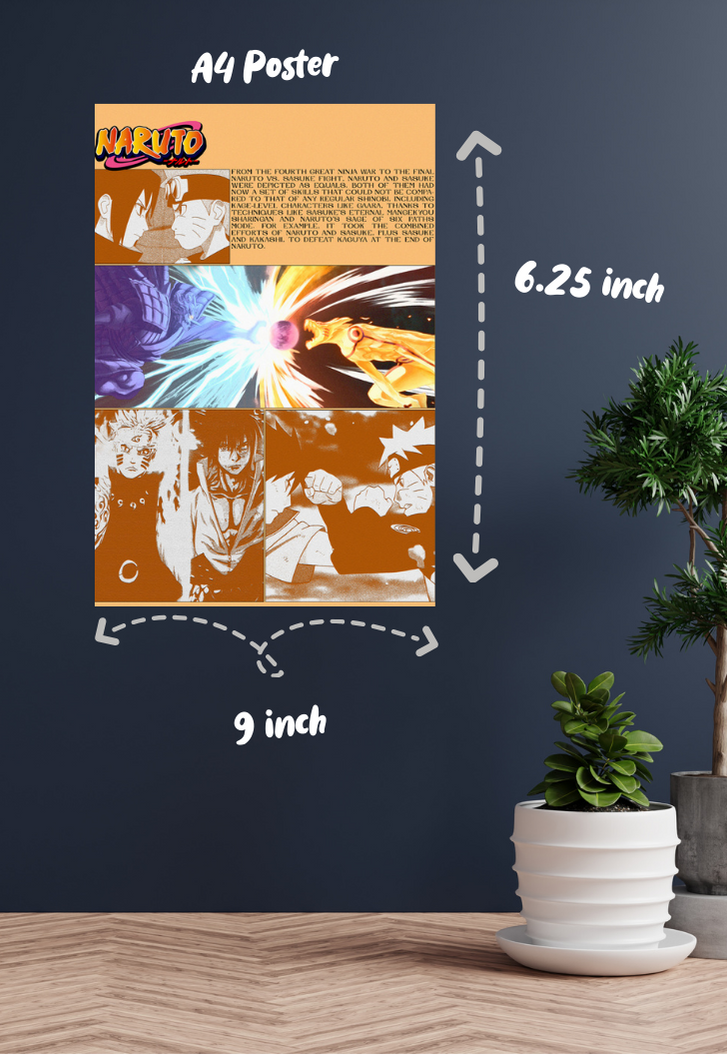 Naruto v/s Sasuke Poster