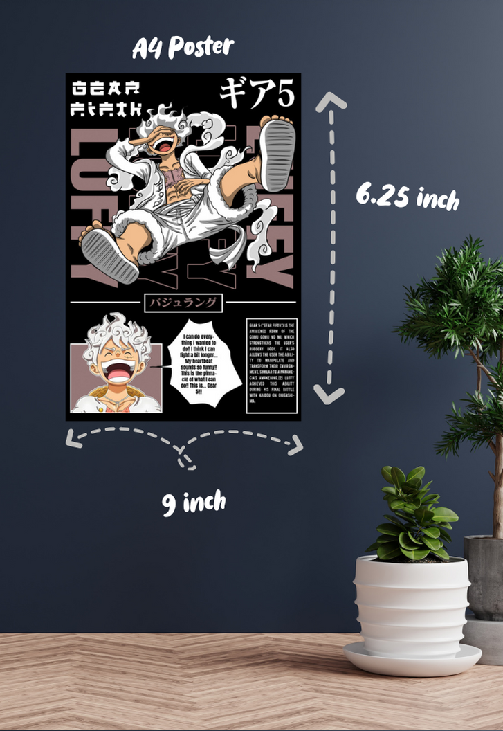 Monkey D Luffy Gear 5 | One Piece | Anime Poster