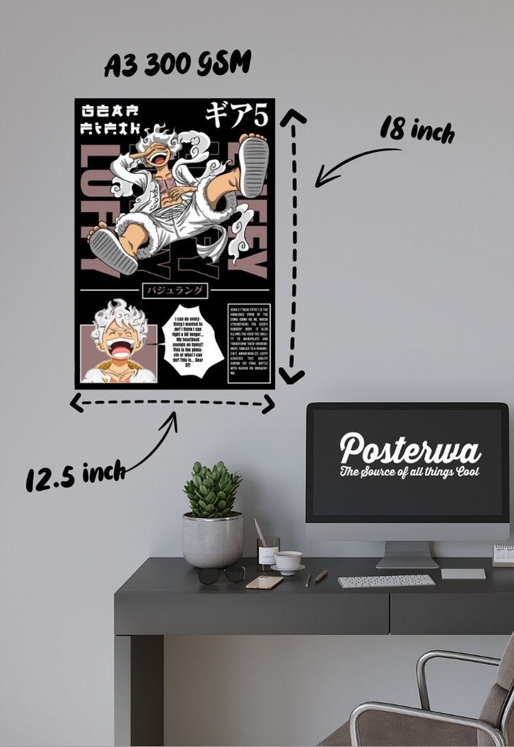 Monkey D Luffy Gear 5 | One Piece | Anime Poster