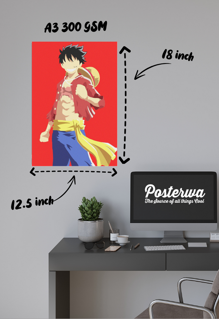 Monkey D Luffy | One Piece | Anime Poster