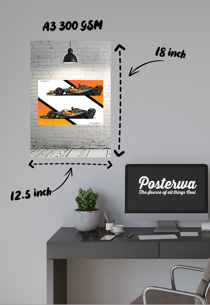 McLaren MCL36 Poster