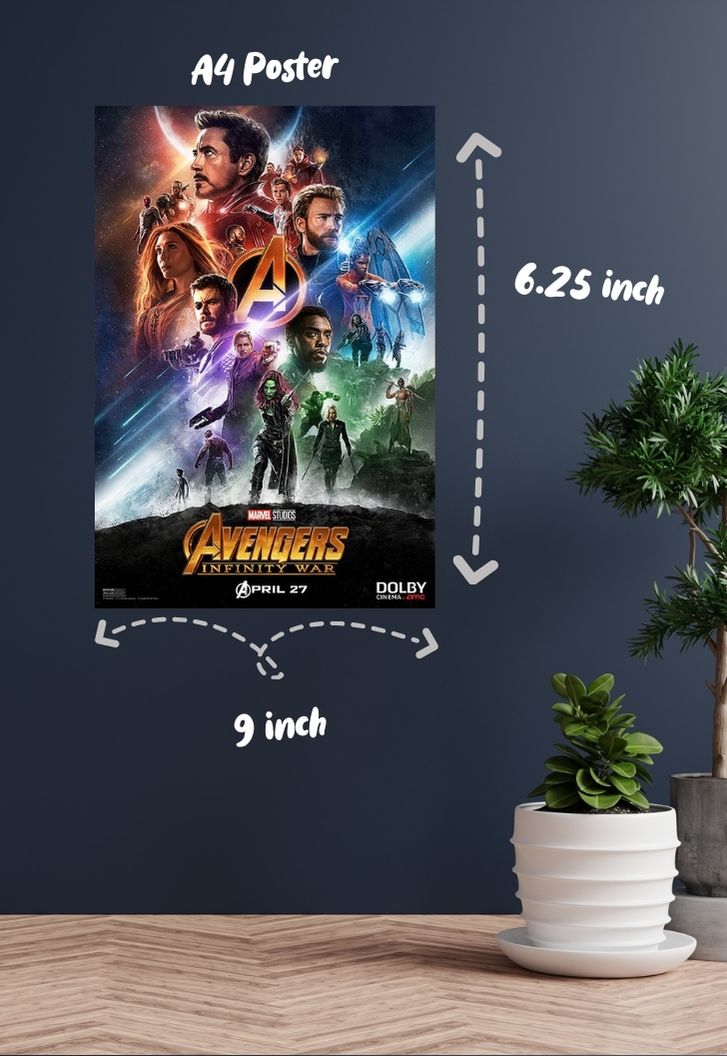 Avengers: Infinity War Poster