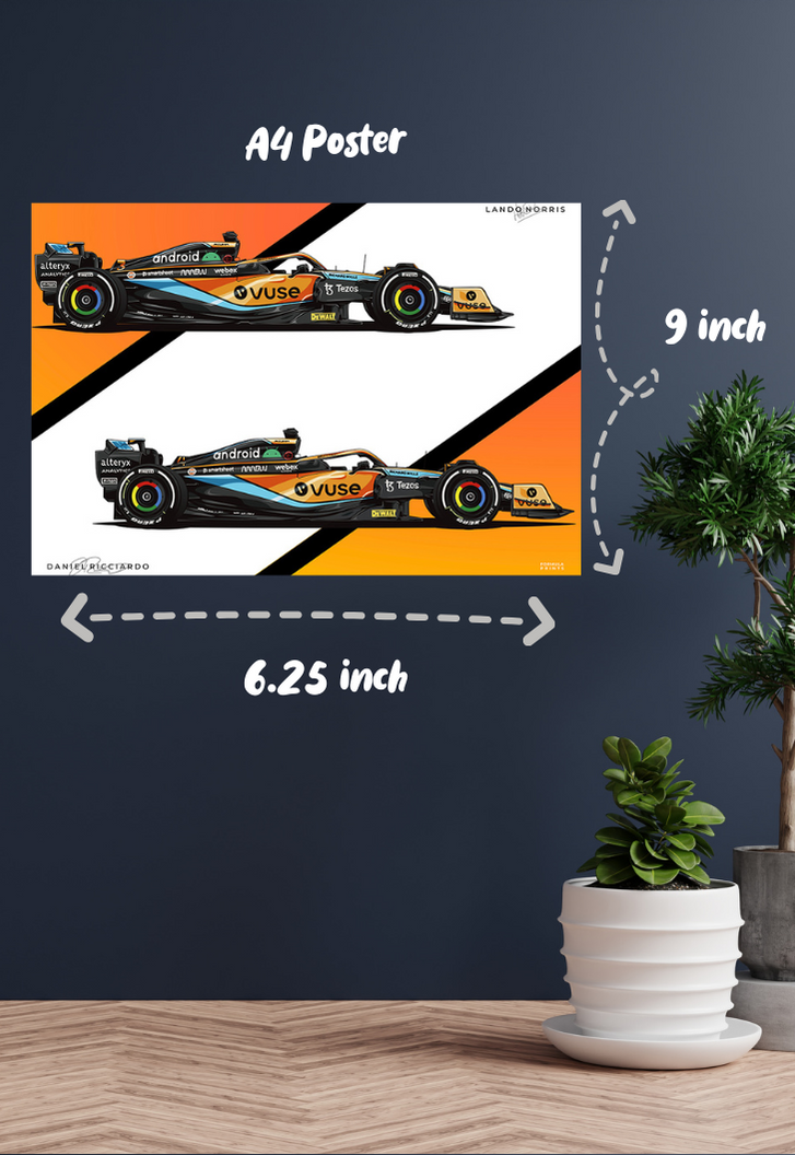 McLaren MCL36 Poster