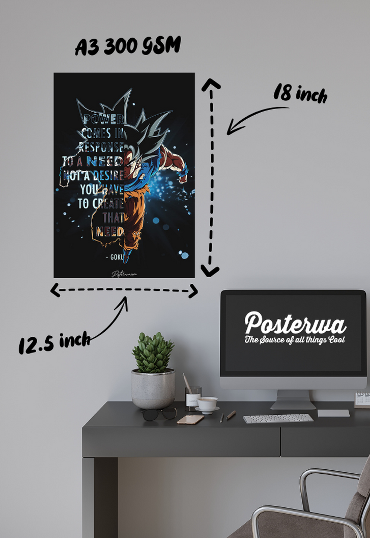 Goku Motivation Poster