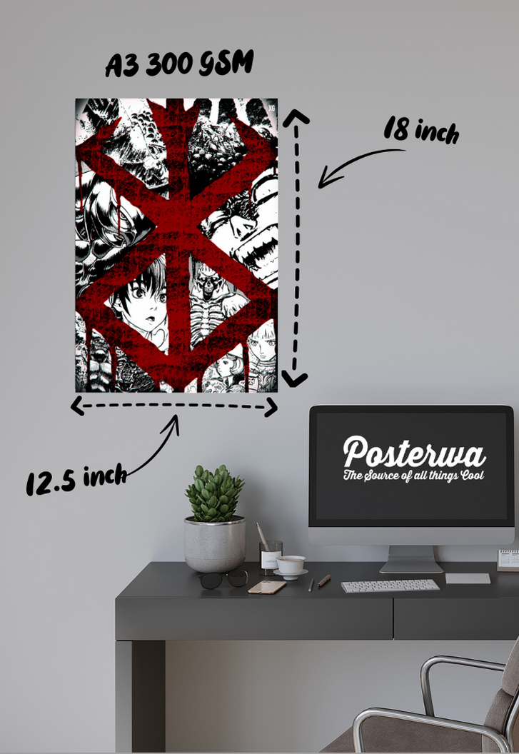 World of Berserk Logo Poster