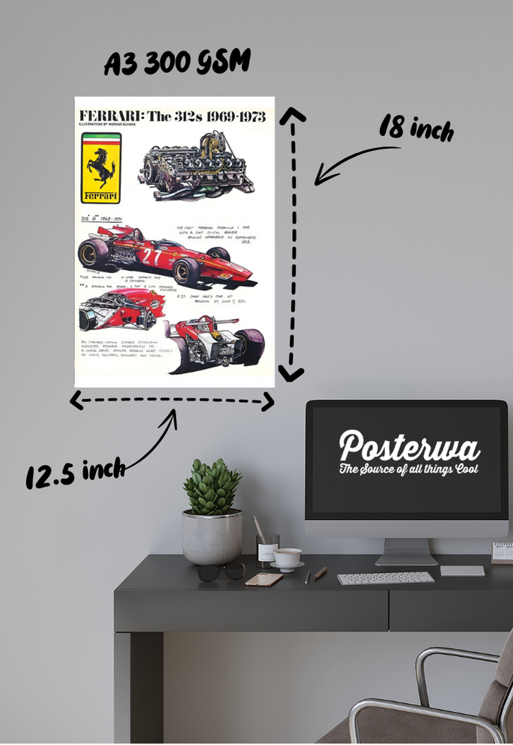 FERRARI: The 312s 1969-1973 Poster