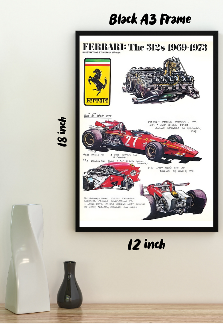 FERRARI: The 312s 1969-1973 Poster