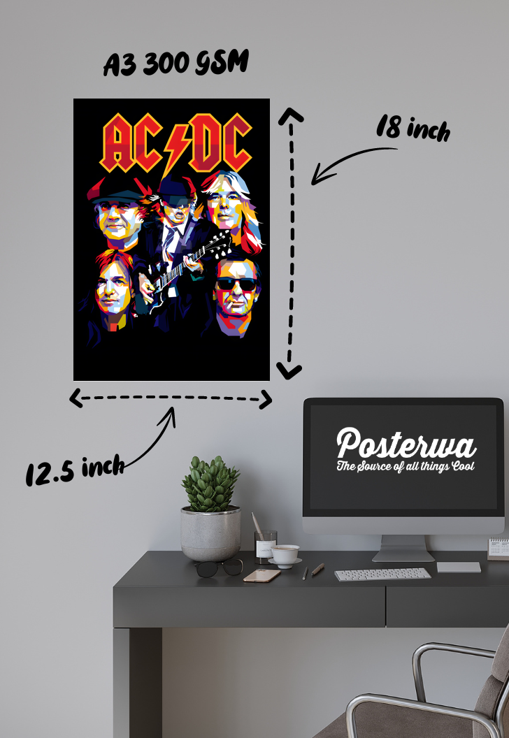 Electric Rebels | AC DC | Metal Bands Poster