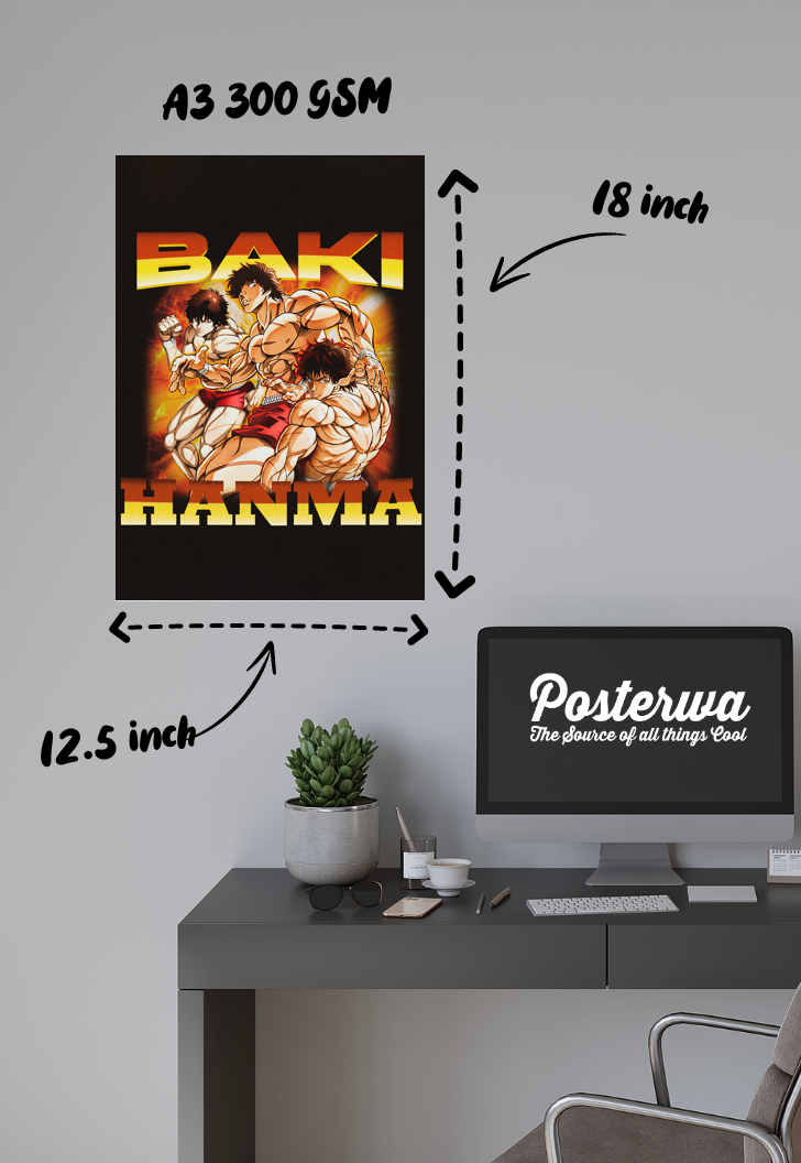 Unleashed Fury | Baki Hanma | Anime Poster