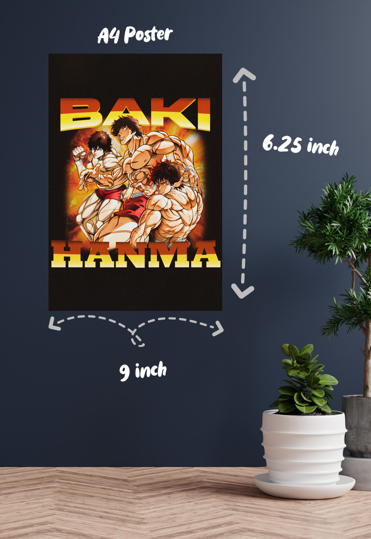 Unleashed Fury | Baki Hanma | Anime Poster