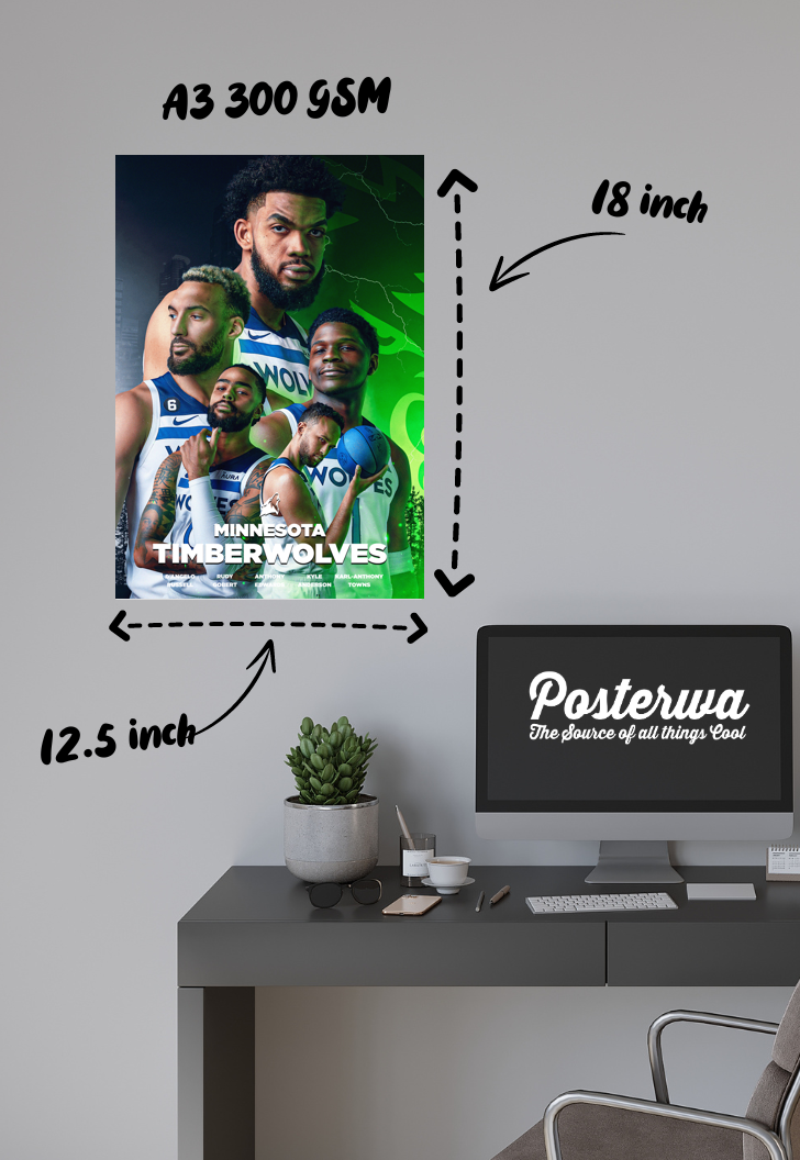 Howling Hoops | Timberwolves | Basketball Poster
