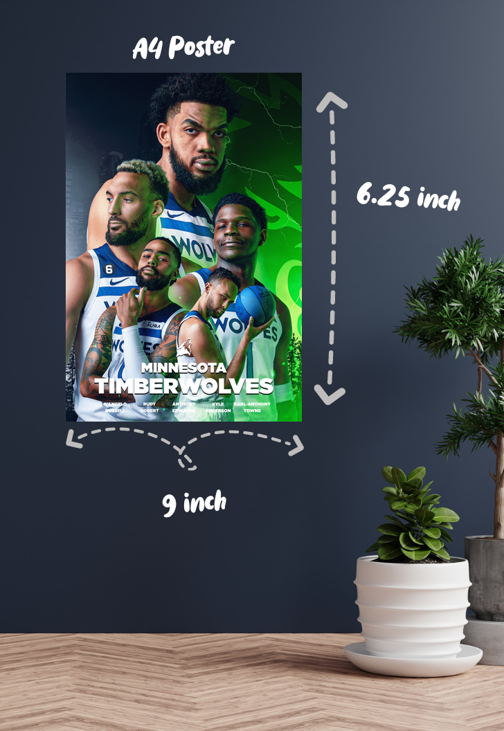 Howling Hoops | Timberwolves | Basketball Poster