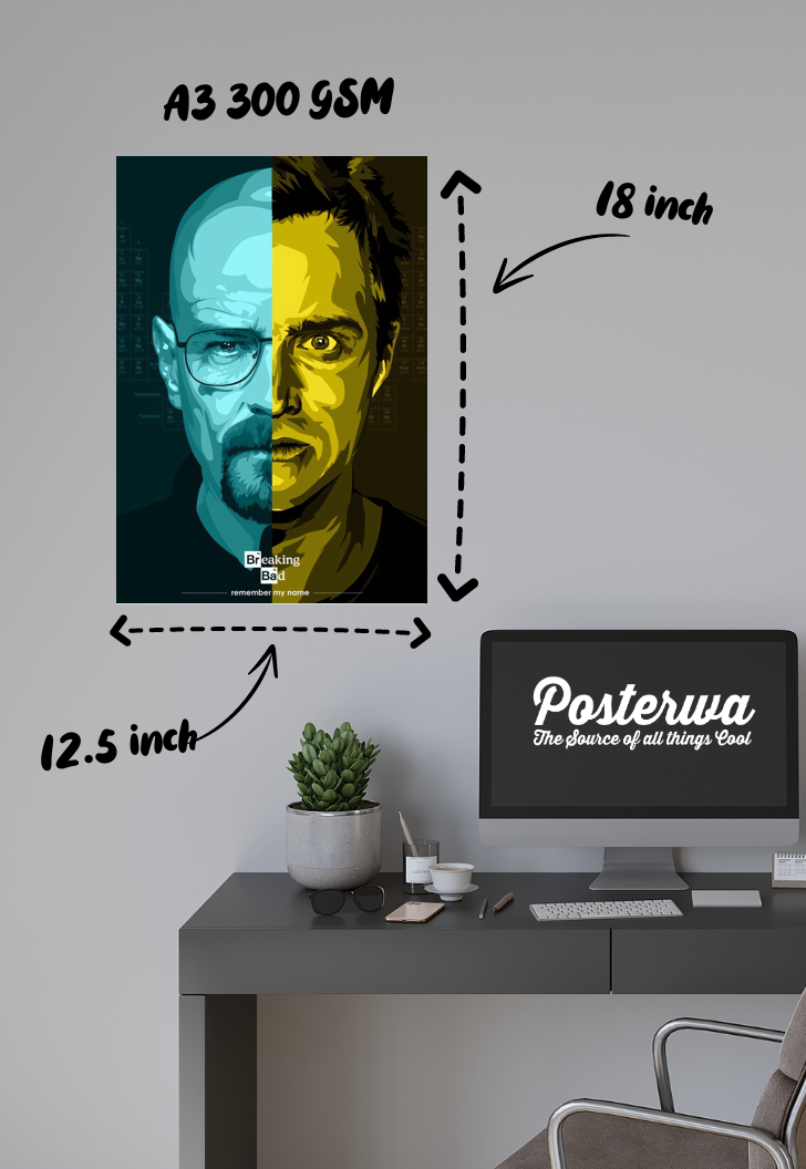 The Duality of Partners | Breaking Bad | Iconic Poster