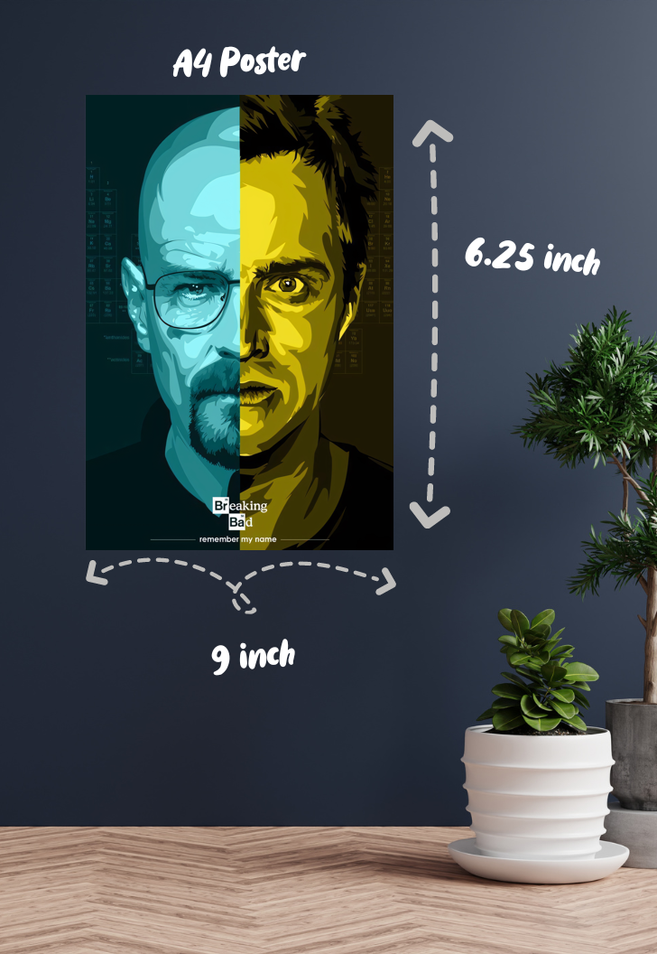 The Duality of Partners | Breaking Bad | Iconic Poster