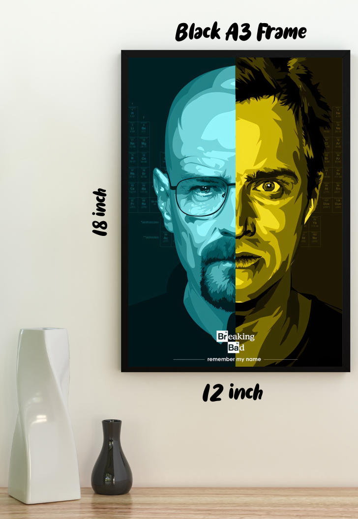 The Duality of Partners | Breaking Bad | Iconic Poster