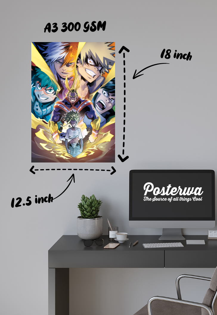 Heroes in Training | My Hero Academia | Anime Poster