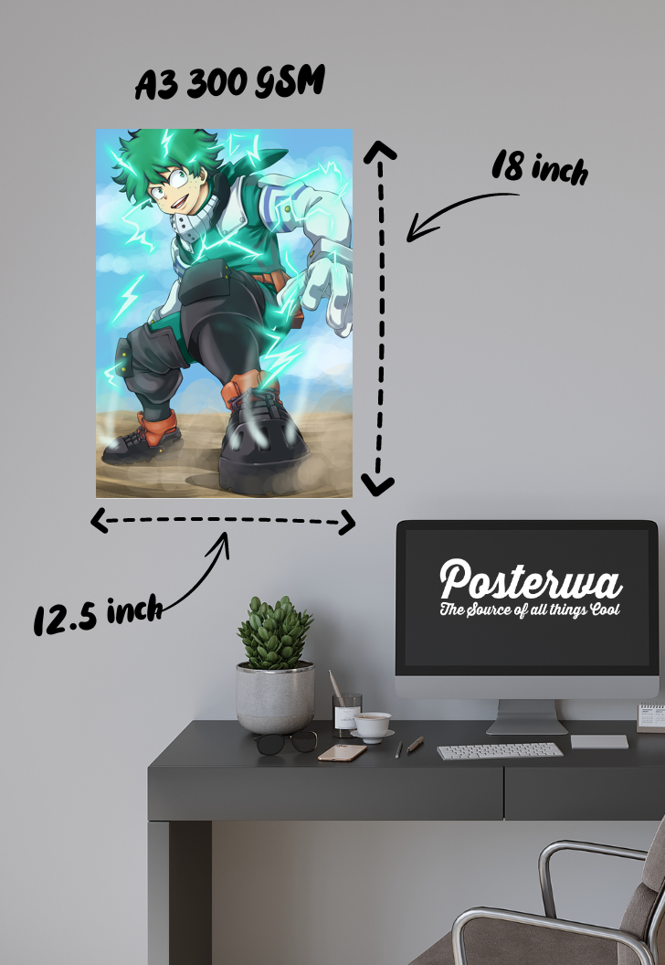 Power Surge | My Hero Academia | Anime Poster