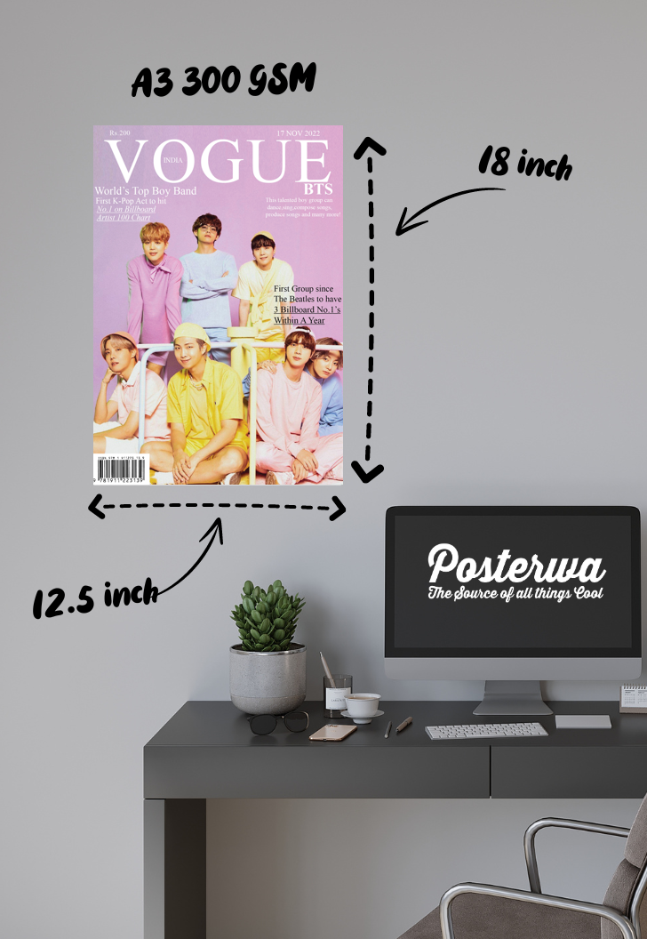 Fashion Icons | BTS | Kpop Poster