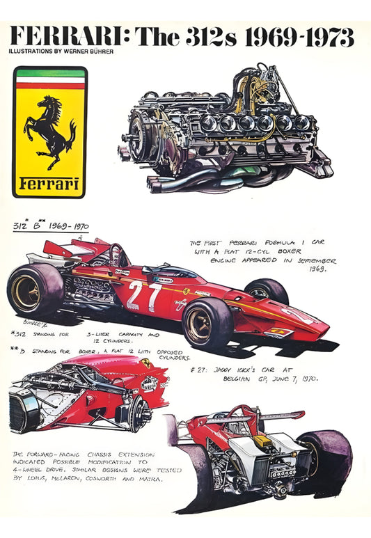 FERRARI: The 312s 1969-1973 Poster