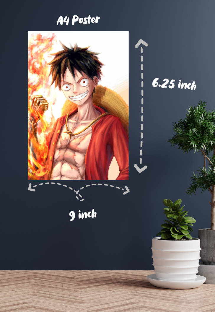Luffy Fury One Piece Anime Poster