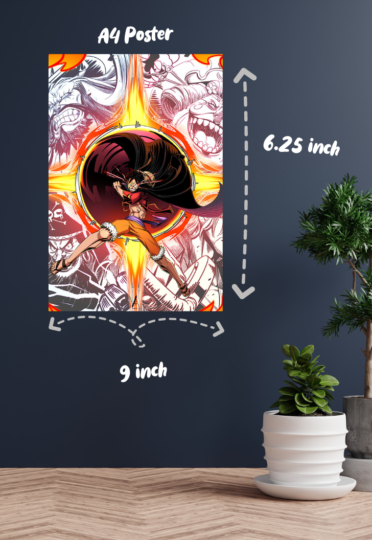 Luffy Power of Gear 4 Poster