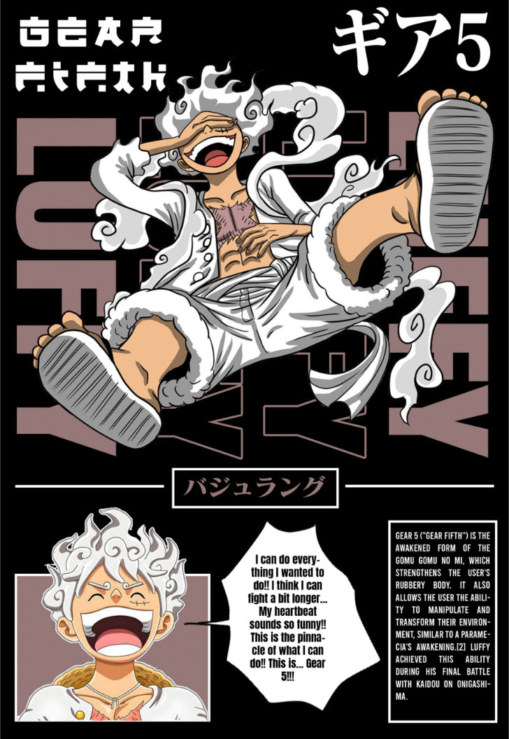 Monkey D Luffy Gear 5 | One Piece | Anime Poster