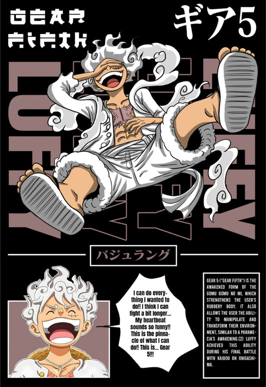 Monkey D Luffy Gear 5 | One Piece | Anime Poster