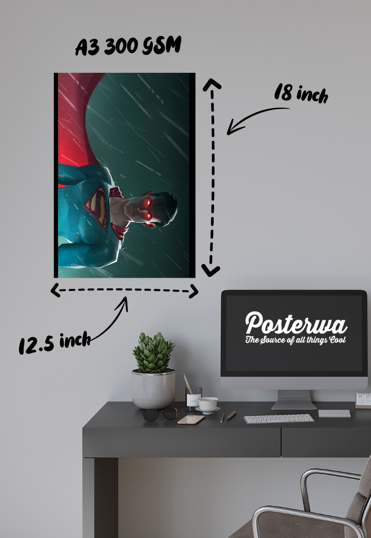 SuperMan Poster