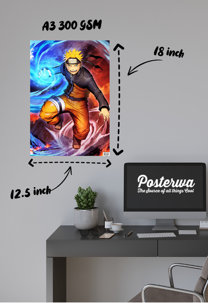 Naruto Poster