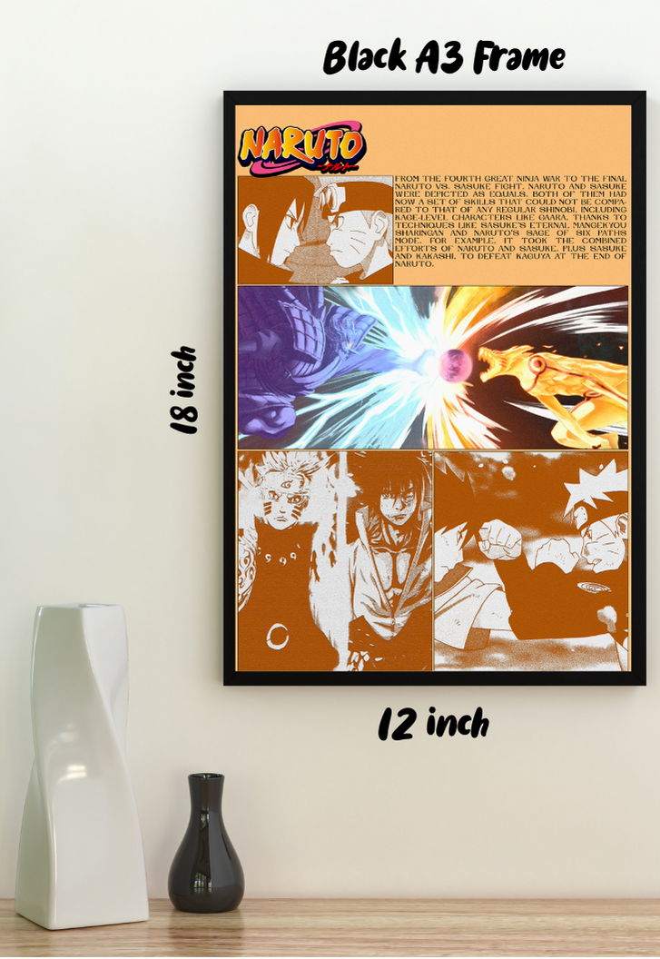 Naruto v/s Sasuke Poster