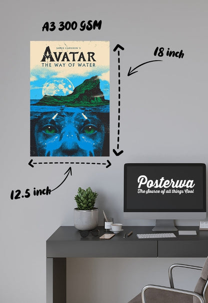 Avatar The Way Of Water Poster