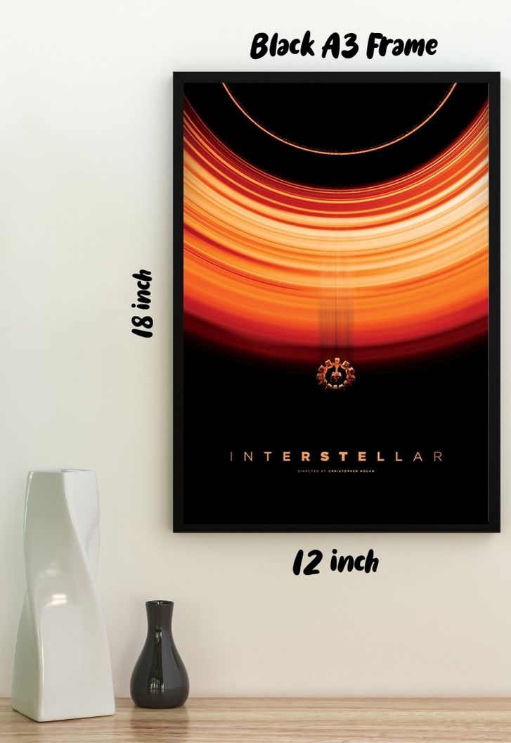 Interstellar Abstract – Posterwa