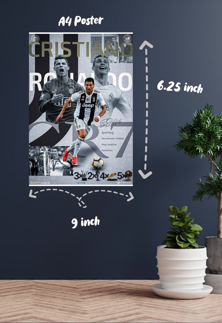 Ronaldo Juventus Poster