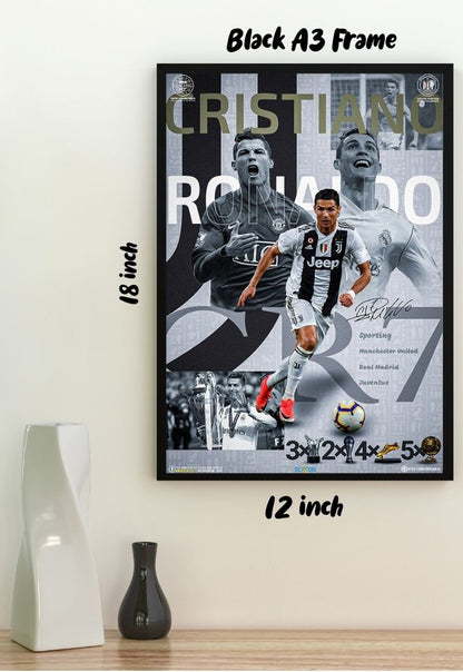 Ronaldo Juventus Poster