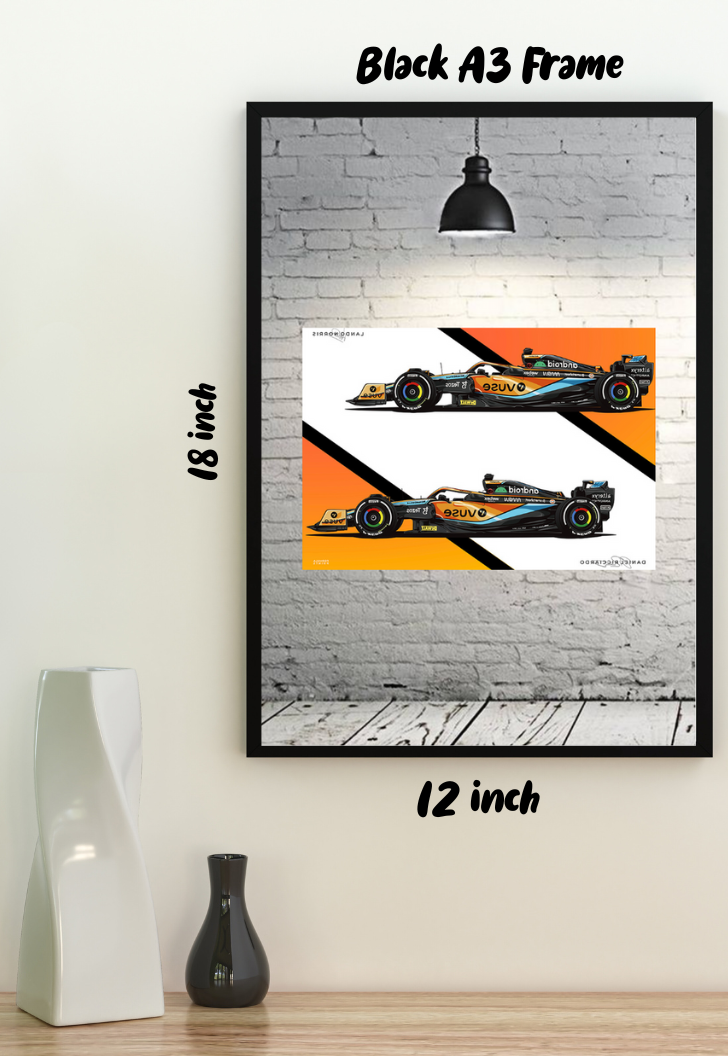McLaren MCL36 Poster