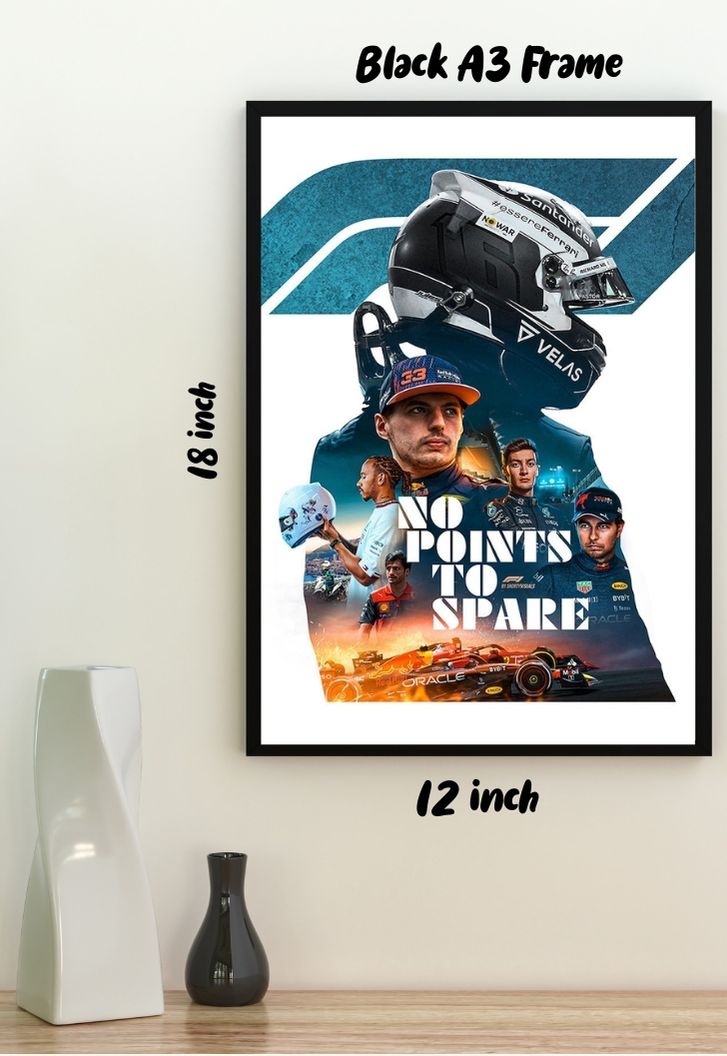 F1 No points to spare Poster