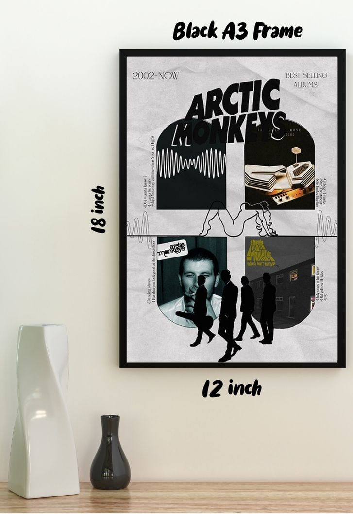 Arctic Monkeys album Poster