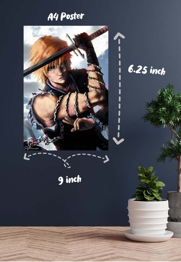 FGT Ichigo Poster