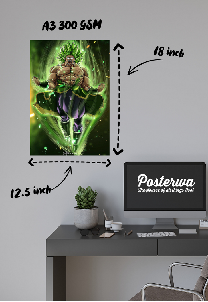 Broly Beast Mode Poster