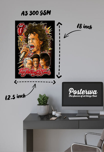 The Rolling Stones Poster