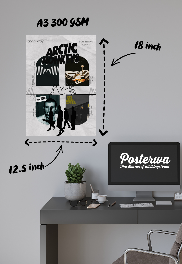 Melodic Wilderness | Arctic Monkeys | Bands Poster