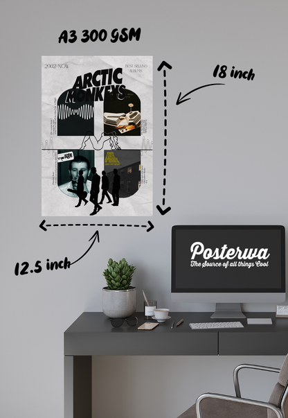 Melodic Wilderness | Arctic Monkeys | Bands Poster