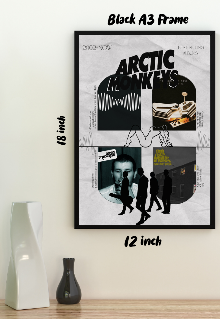Melodic Wilderness | Arctic Monkeys | Bands Poster