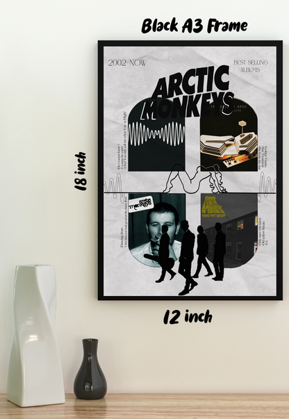 Melodic Wilderness | Arctic Monkeys | Bands Poster
