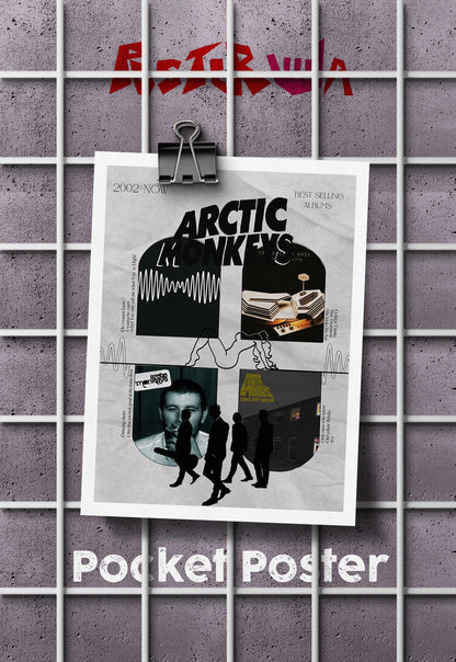 Melodic Wilderness | Arctic Monkeys | Bands Poster