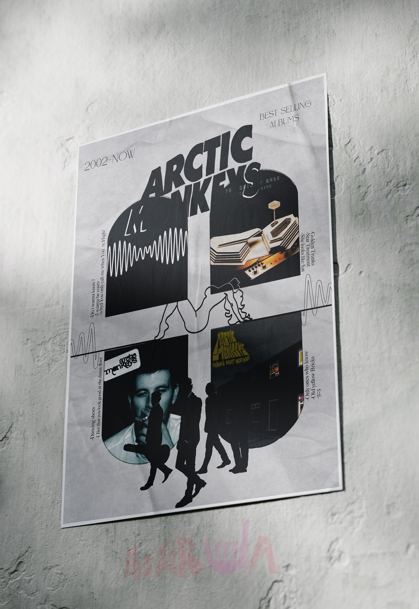 Melodic Wilderness | Arctic Monkeys | Bands Poster