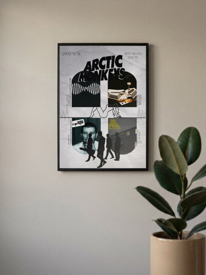 Arctic Monkeys album Poster