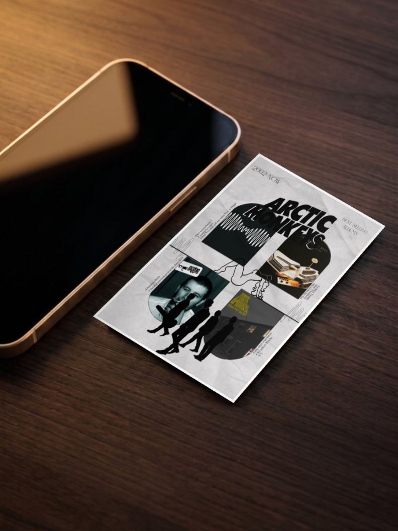 Arctic Monkeys album Poster